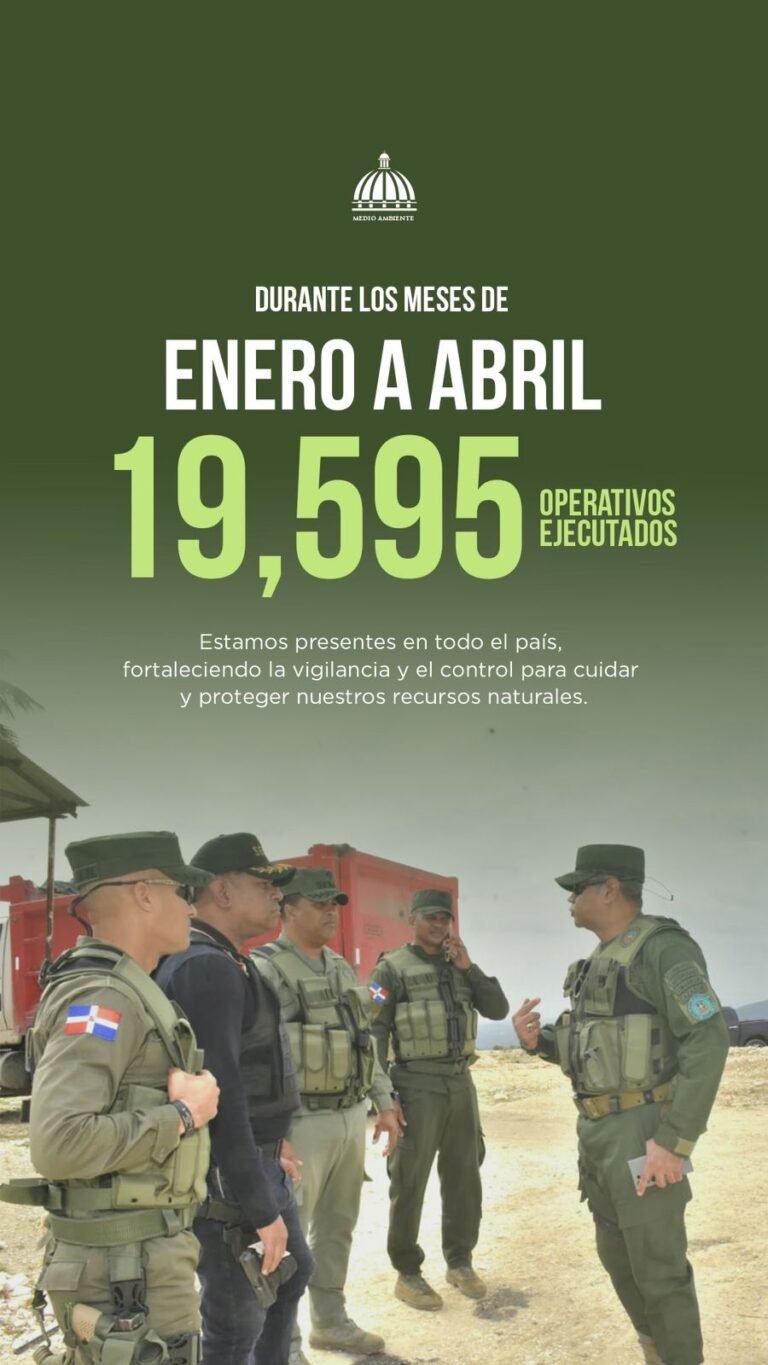 SENPA realiza 19,595 operativos entre enero y abril del presente año